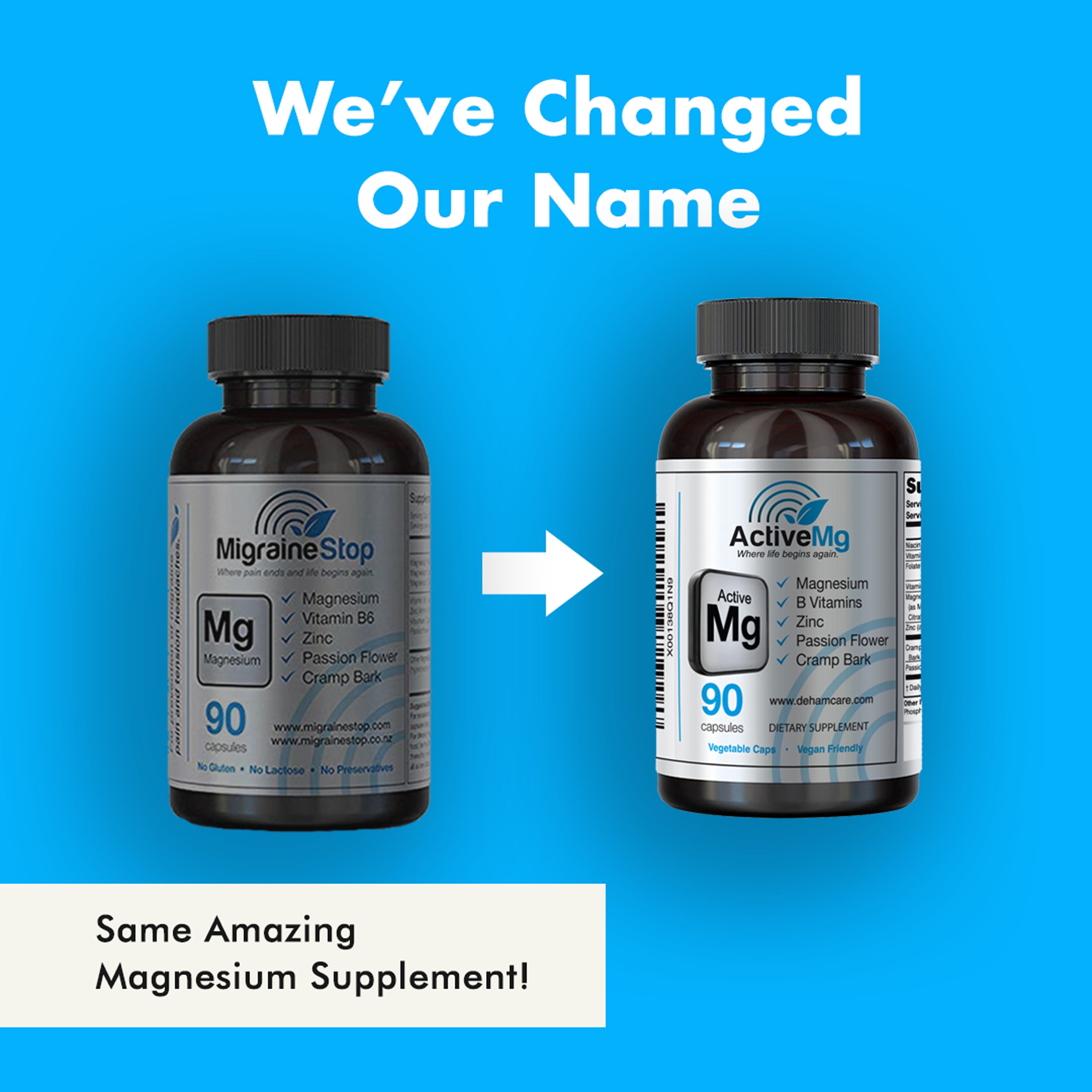 Active Mg - Magnesium Supplement | 3 Pack