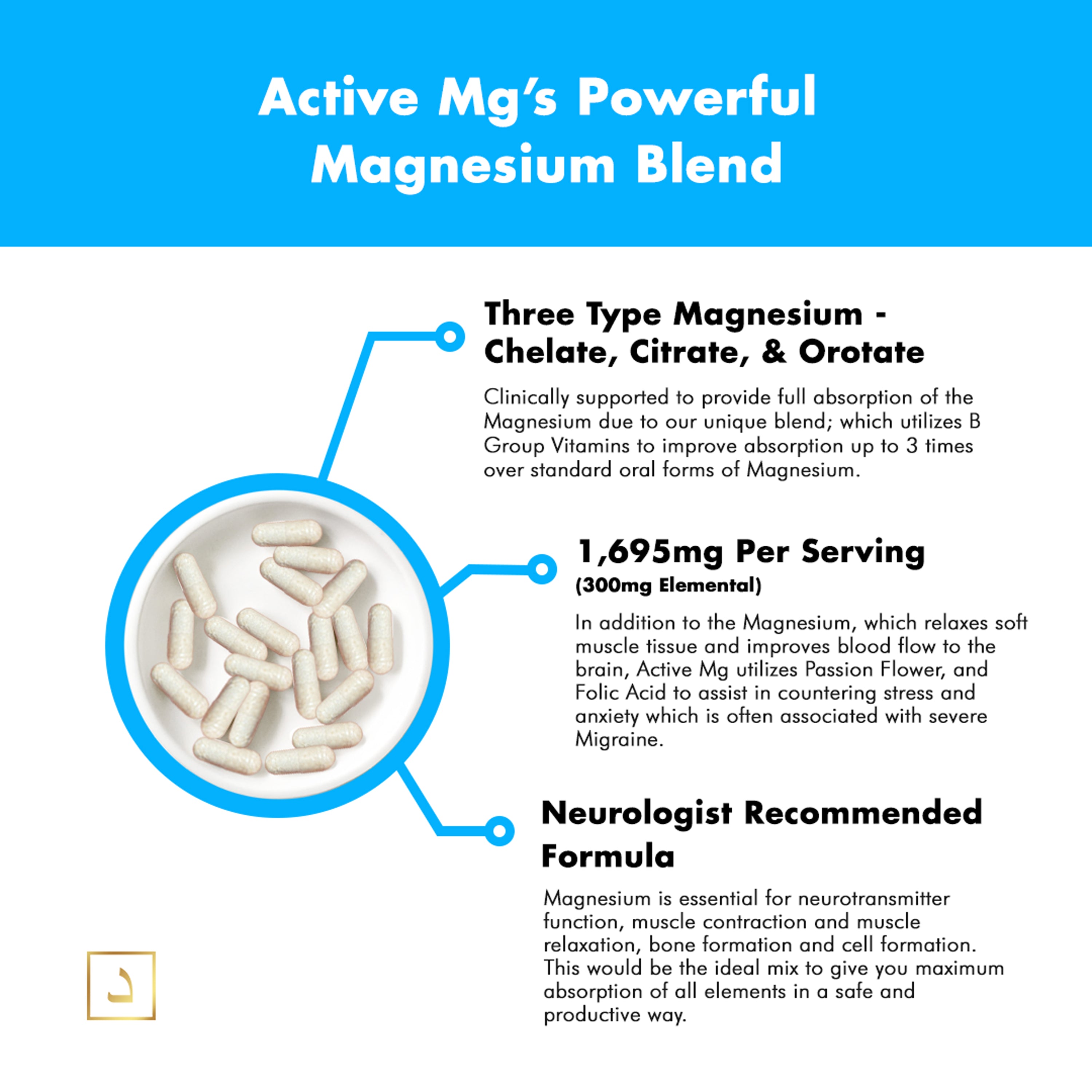 Active Mg - Magnesium Supplement | 6 Pack